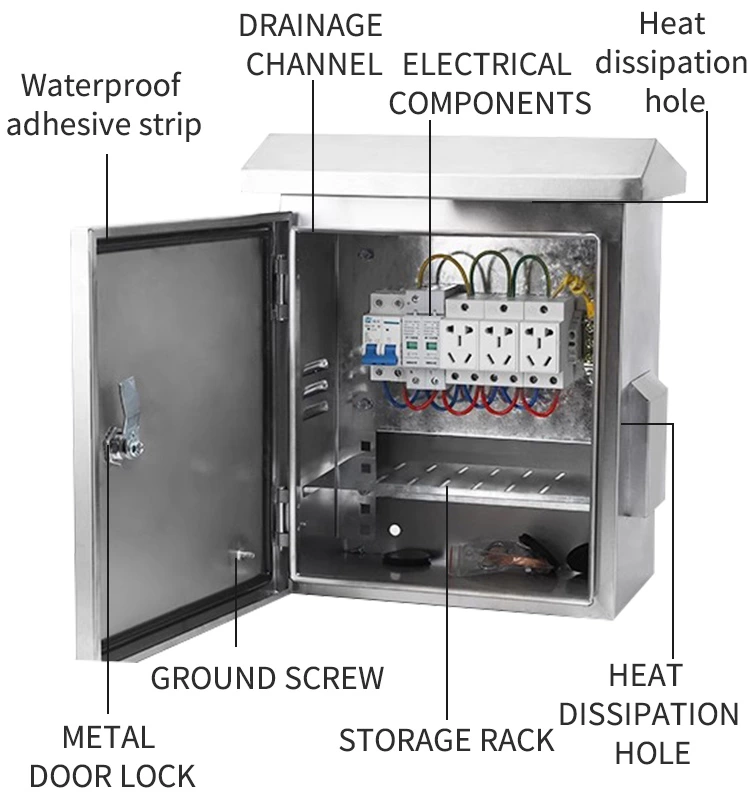 حاوية مراقبة خارجية مع باب قابل للقفل