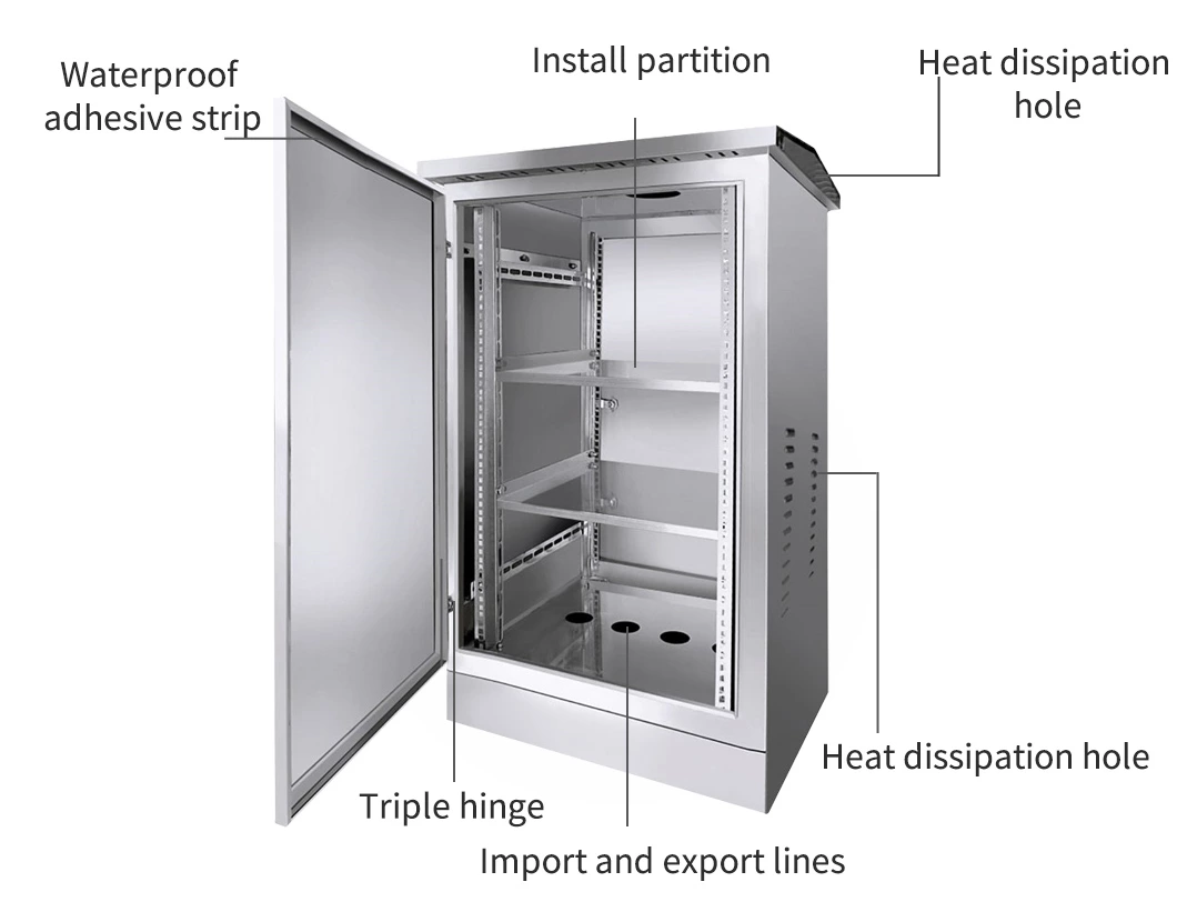 علبة من الفولاذ المقاوم للصدأ لمعدات الشبكات